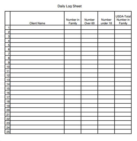 Log Sheet Forms And Templates Fillable Printable Samples For Pdf My