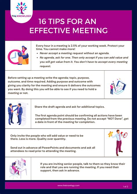 16 Tips For An Effective Meeting The Knowlogy