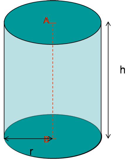 Exemples De Formules De Surface De Prisme Triangulaire