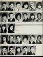 Roosevelt High School - Round Up Yearbook (Los Angeles, CA), Class of ...
