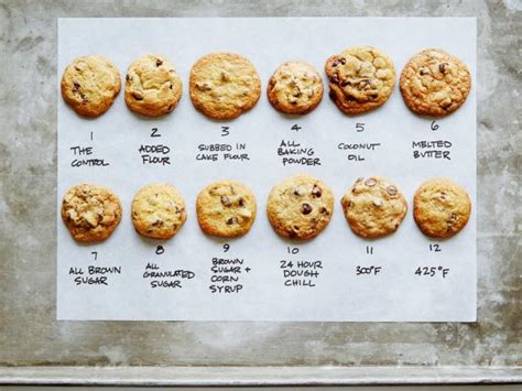 This cookie is a chocolate version of the classic peanut. How to Make Chocolate Chip Cookies : Food Network | Easy ...