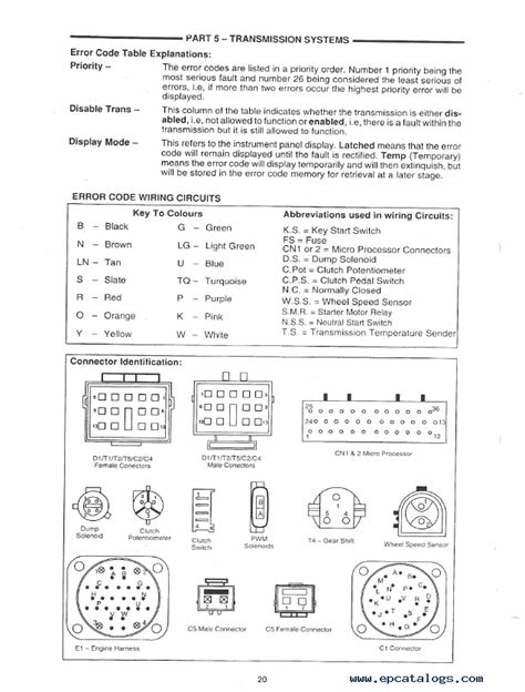 Nov 01, 2016 · 更新日 新着情報; Wiring Diagram For Cab In 7740 Ford New Holland