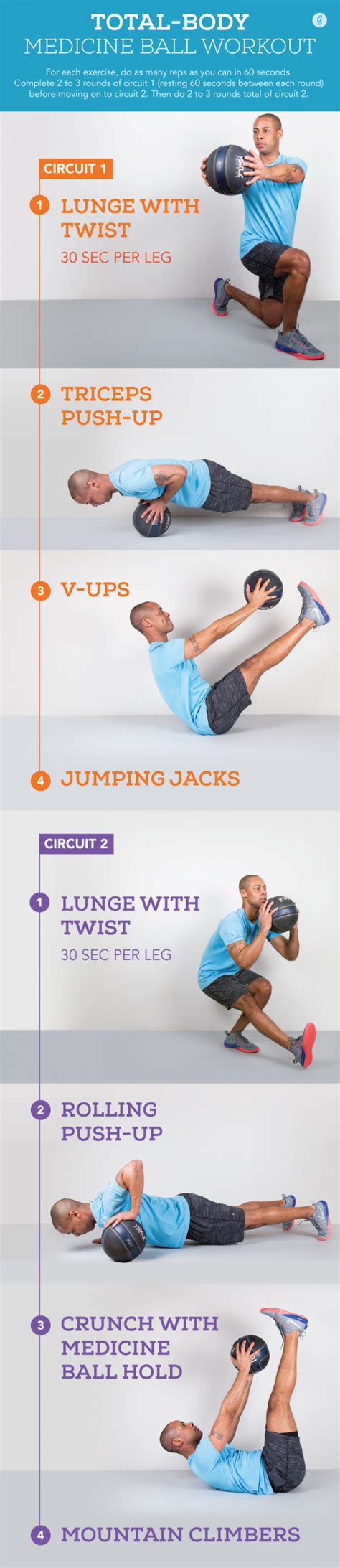 25 Must Try Medicine Ball Exercises Greatist