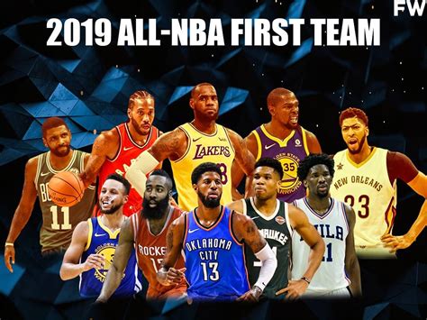 Discover the best nba 2k20 teams. Predicting The All-NBA Teams For The 2018-19 Season ...