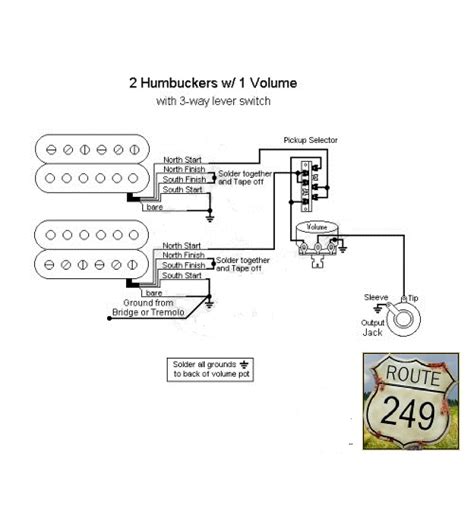 B Pickup Wiring Diagrams