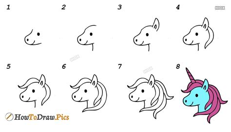 How To Draw A Unicorn Face Step By Step Unicorn Drawing Tutorial