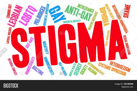 Stigma Word Cloud Vector And Photo Free Trial Bigstock