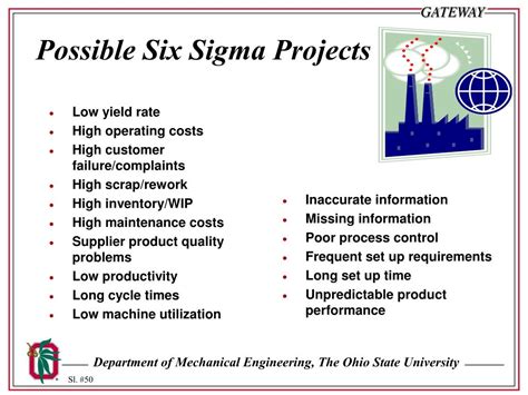 Ppt Six Sigma Powerpoint Presentation Free Download Id189810