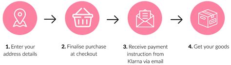You can change the language in your profile settings after signing in. Klarna - Buy Now, Pay Later | EGO