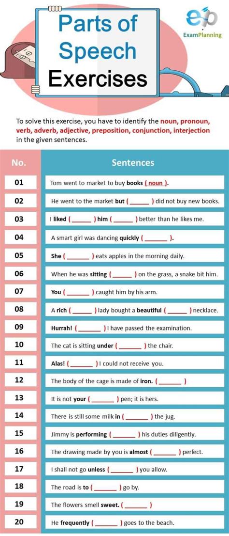 Parts Of Speech Exercises Examplanning