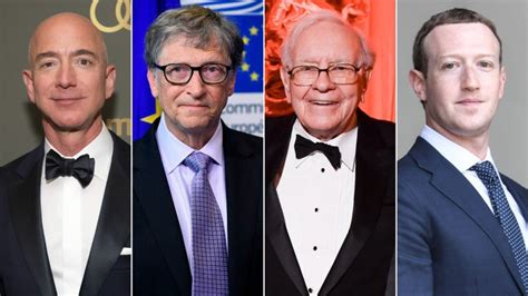 The Top 26 Billionaires Own 1 4 Trillion — As Much As 3 8 Billion Other People