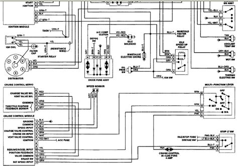Read typically the schematic like a new roadmap. 28 1989 Jeep Wrangler Wiring Diagram - Wiring Database 2020