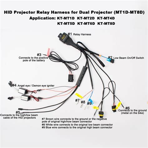 Connect the adapter from the closest headlight wire of your car's system into the input on the harness. hid kit wiring harness motorcycle hid-bi-xenon relay harness motorcycle wiring harness | Hidden ...