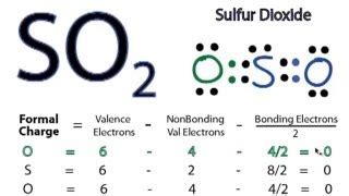 Nonpolar molecules with polar bonds. SO2 Lewis, Shape, Hybridization, Polarity, ... - YouTube