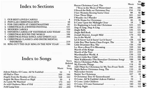 If you like the piece of music you have just learned playing, treat the artist with. 50 Popular Christmas Piano Sheet Music PDF for Free Print and Download