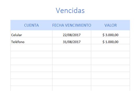 Plantilla Excel Control De Vencimientos Descarga Gratis