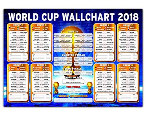 Buy Russia World Cup Wall Chart 2018 Premium Quality 23in X 165in