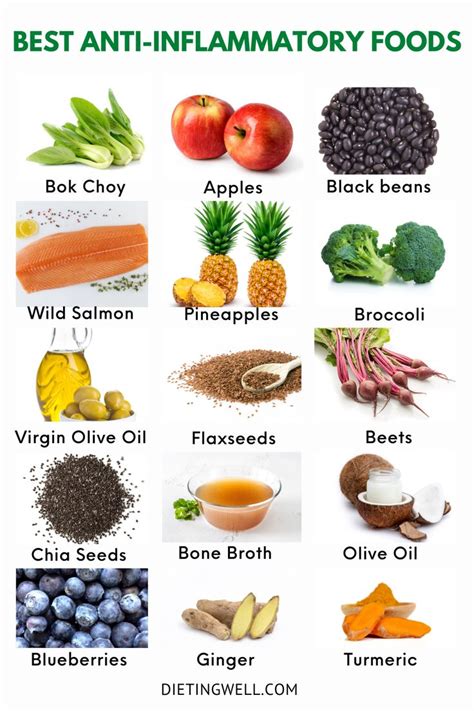 17 Best Anti Inflammatory Foods To Eat In 2021 Anti Inflammation