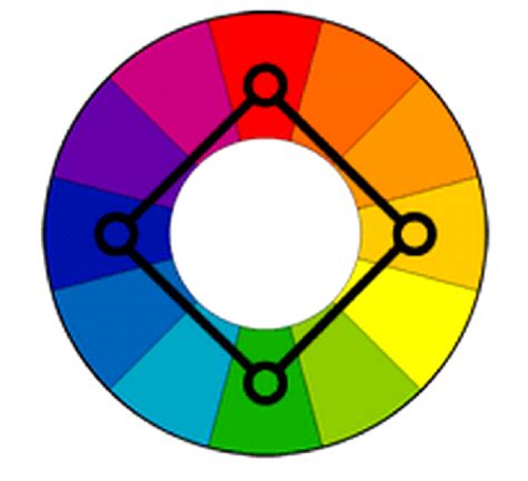 Cómo Elegir la Paleta de Colores, Parte II: Herramientas Para Combinar ...