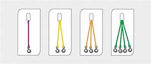 Endless Round Slings All Rigging Co Rigging Equipment