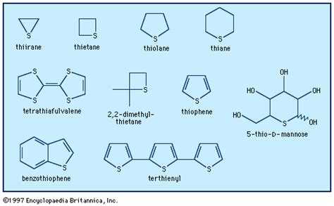 Heterocyclic Compound Six Membered Rings Heteroatom Aromaticity