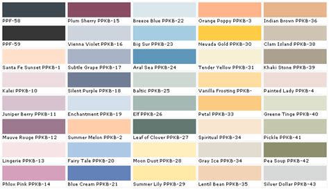 Behr Paint Color Cards Most Popular White Paint Colors Swatching Tips