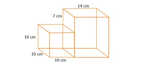 Volume balok = panjang x lebar x tinggi volume kubus = rusuk x rusuk x rusuk luas permukaan balok = 2 x (panjangxlebar. Mencari Jaring-Jaring Balok dan Kubus | Mikirbae.com