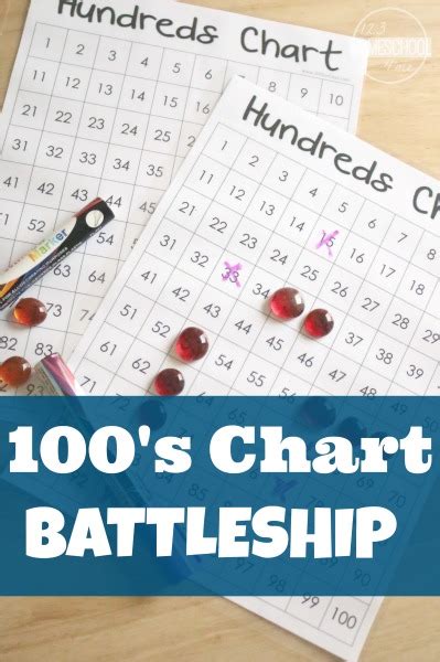 Hundreds Chart Battleship