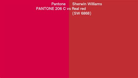 Pantone 206 C Vs Sherwin Williams Real Red Sw 6868 Side By Side