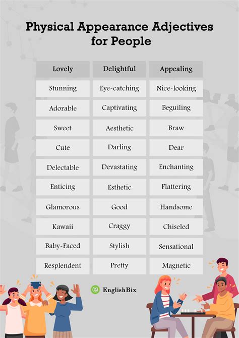 Adjective Words To Describe Physical Appearance And Looks Englishbix