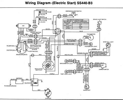 Wiring diagrams back with a ct110 electrical issue lifan conversion honda trail ct90 3 wheeler world tech help tbolt usa database llc headlight dimmer switch dy se 12 volt engine diagram for ct200 143263 wire harness ignition coil schematic crf 90 car fuse came to me ct70 clone cl70 carburetor parts wave series atc k3 cherokee 250cc mercury motorcycles manual pdf. Wiring Diagram For A Honda Gx390 Electric Start