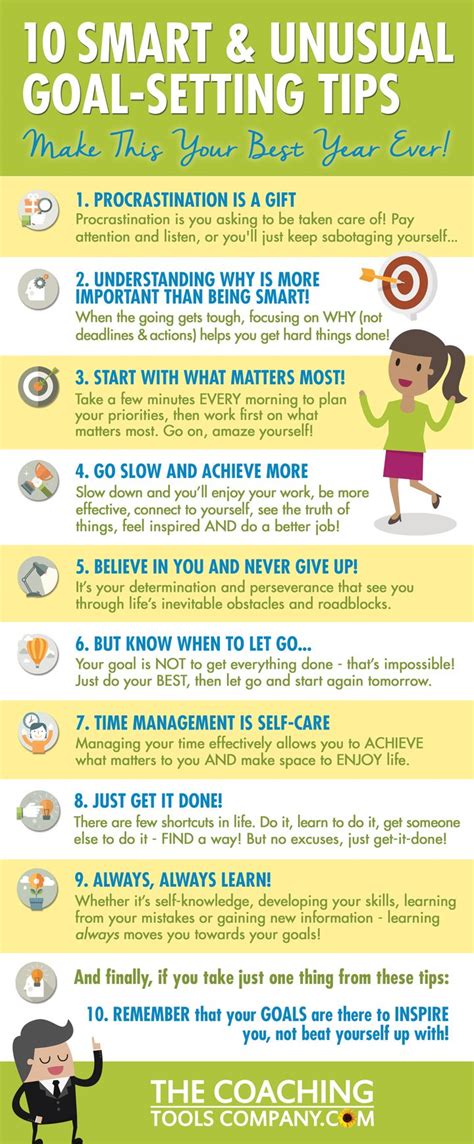 10 Smart And Unusual Goal Setting Tips To Get Things Done Graphic