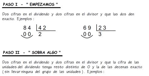 Quinto De La Campiña MÉtodo Para Aprender A Dividir Por 2 Cifras