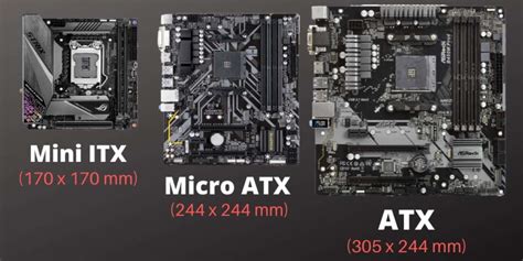 ATX Vs Micro ATX Vs Mini ITX Best Guide 2023