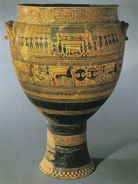Ancient Greece Art History Timeline