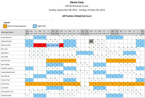 A lot of the ones i know do two or three 12 hours, plus a couple of. How Does A 3 Crew 12 Hour Shift Work : 14 Dupont Shift Schedule Templats for any Company [Free ...