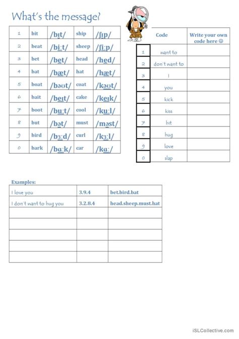 Pronunciation Game Pronunciation Ph English Esl Worksheets Pdf And Doc
