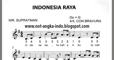 Not Musik Indonesia Raya Not Angka Dan Not Balok Lagu Indonesia Raya