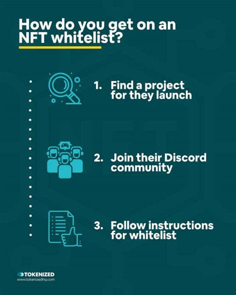 Nft Whitelist What Does It Mean — Tokenized