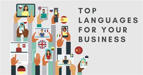 Top 6 Languages For Your Business Milestone Localization