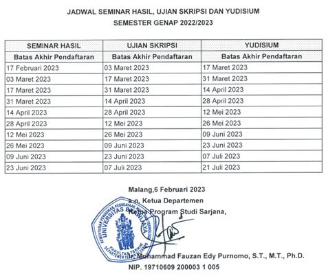 Jadwal Seminar Hasil Ujian Skripsi Dan Yudisium Semester Genap 2022