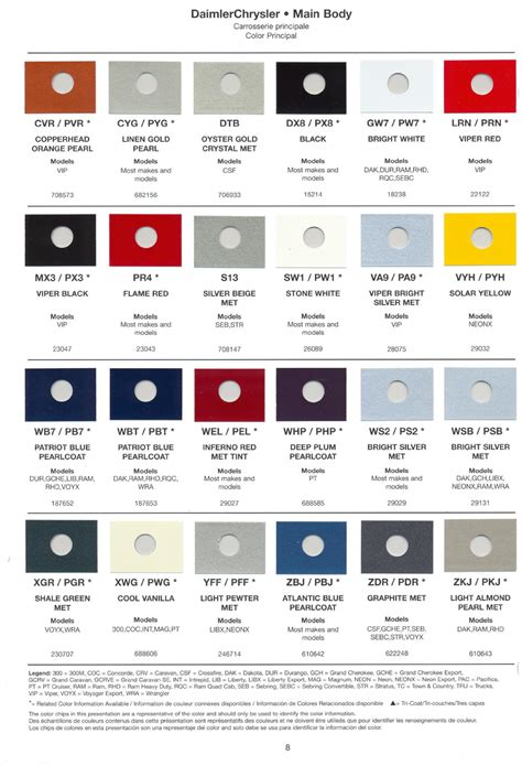 Chrysler Main Paint Codes And Color Charts