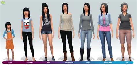 Proper Aging And Height Pictures — The Sims Forums