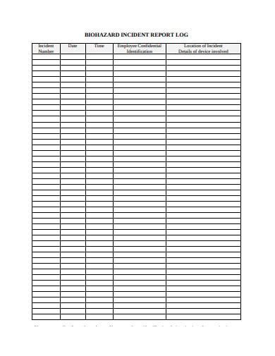 Free 10 Incident Report Log Templates In Pdf Def