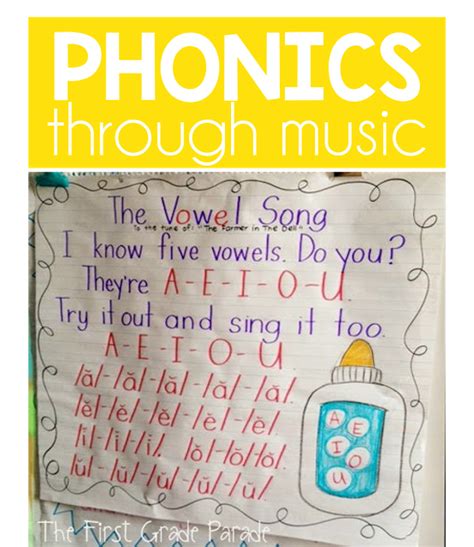Fluency And Phonics Friday Abc Phonics First Grade Phonics First Grade