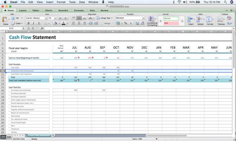 Home Cash Flow Spreadsheet In A Beginners Cash Flow Forecast