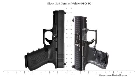 Glock G Gen Vs Walther Ppq Sc Size Comparison Handgun Hero