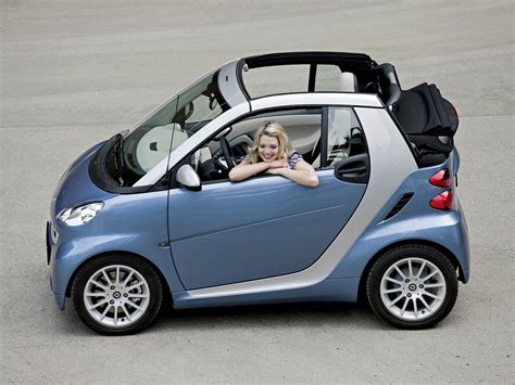 Smart Fortwo Cabriolet Is The Cheapest Convertible In The Us