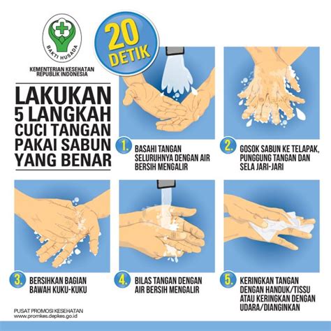 Langkah Cuci Tangan Promkes Poster Cuci Tangan Id Vrogue Co