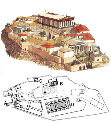 Acrópolis Griega Ancient Greek Architecture Acropolis Ancient